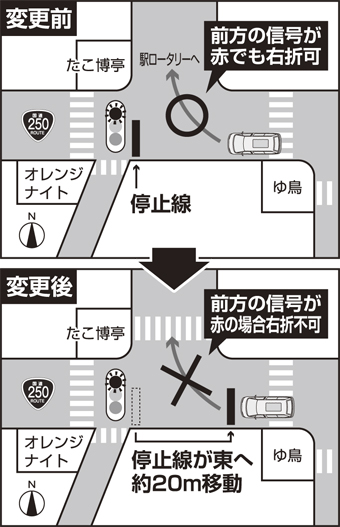 赤穂駅西交差点の変更前と変更後