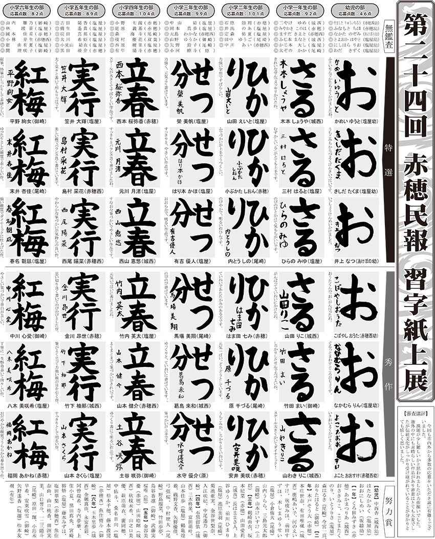 第24回赤穂民報習字紙上展の入賞者