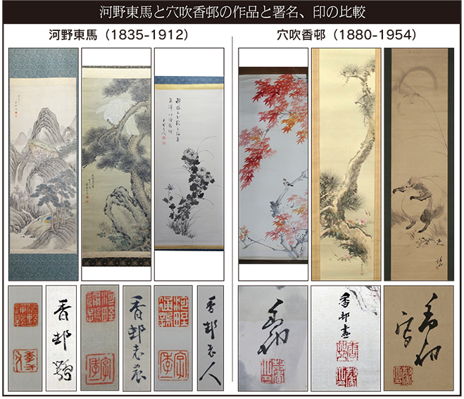 河野東馬と穴吹香邨の作品比較=滝図短冊の画像は「所蔵者が赤穂民報への転載を許可しなかった」(同館)ため、掲載を見合わせました。図録は赤穂市立図書館で閲覧できます