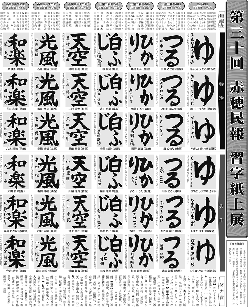 第30回赤穂民報習字紙上展の入賞者