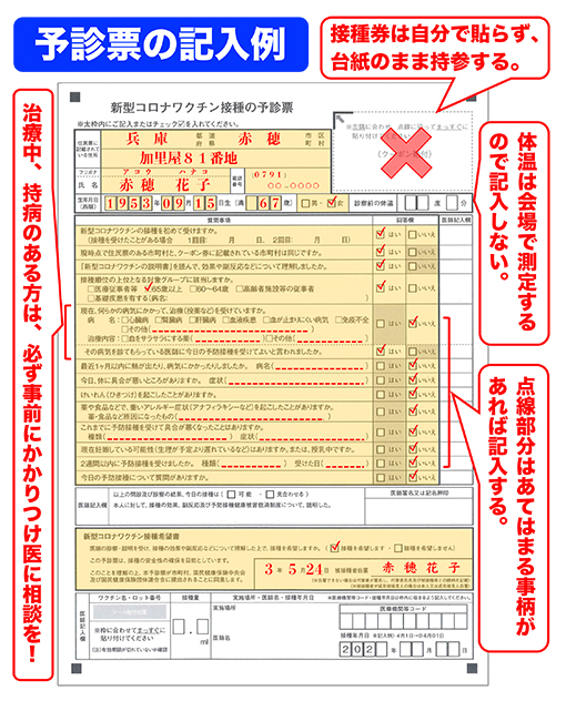 予診票の記入例