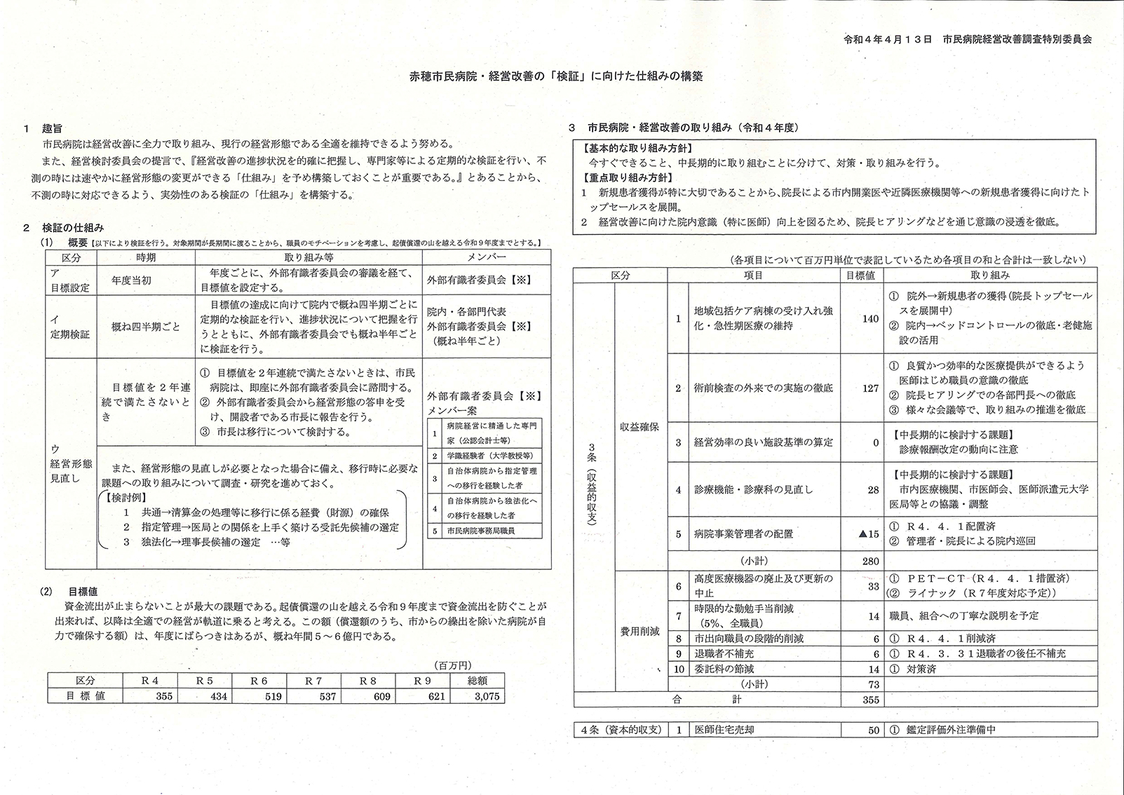 赤穂市民病院が示した経営改善の検証に向けた仕組みの概要